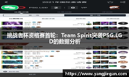 挑战者杯资格赛首轮：Team Spirit突袭PSG.LGD的数据分析