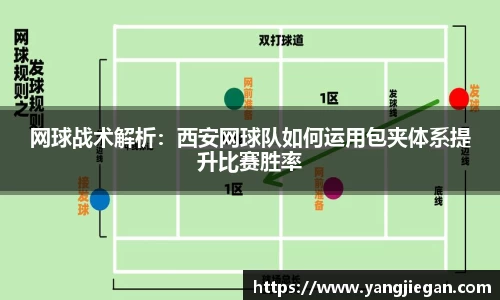 网球战术解析：西安网球队如何运用包夹体系提升比赛胜率